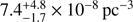 $ 7.4_{-1.7}^{+4.8}\times10^{-8}\text{pc}^{-3} $