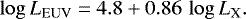 \begin{equation*} \log{L_{\textrm{EUV}}} = 4.8 &#x002B; 0.86\,\log{L_{\textrm{X}}}.\end{equation*}