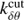 $k_{\delta \theta }^{{\rm{cut}}}$