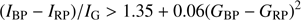 $$ \begin{aligned} (I_\mathrm{BP} -I_\mathrm{RP} )/I_\mathrm{G} >1.35+0.06(G_\mathrm{BP} -G_\mathrm{RP} )^2 \end{aligned} $$