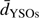 $ \bar{d}_{\mathrm{YSOs}} $
