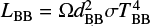 $ L_{\rm BB} = \Omega d_{\rm BB}^2 \sigma T^4_{\rm BB} $