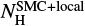 $ N_{\rm H}^{\rm SMC+local} $