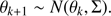 $$ \begin{aligned} \theta _{k+1} \sim N(\theta _k, \Sigma ). \end{aligned} $$