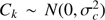 $ {{C}_{k}} \sim N(0,\sigma _{c}^{2}) $