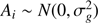 $ {{A}_{i}}\sim{\ }N(0,\sigma _{g}^{2}) $