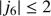 $$ \begin{aligned} |j_{6}|\le 2 \end{aligned} $$