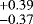 $^{&#x002B;0.39}_{-0.37}$