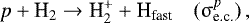 \begin{equation*}p&#x002B;\textrm{H}_{2}\rightarrow {\textrm{H}}_{2}^{&#x002B;}&#x002B;\textrm{H}_{\textrm{fast}}\quad(\upsigma^{p}_{\textrm{e.c.}})\,, \end{equation*}