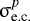 $\upsigma^{p}_{\textrm{e.c.}}$