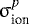 $\upsigma^{p}_{\textrm{ion}}$