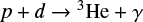 $ p+d\rightarrow ^{3}\text{He}+\gamma $