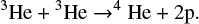 $ ^{3}\text{He}+\gamma+^{3}\text{He}+\gamma\rightarrow ^4{\rm He}+2p. $