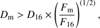 $$ \begin{aligned} D_{\rm m} > D_{16} \times \left(\frac{F_{\rm m}}{F_{16}}\right)^{(1/2)}, \end{aligned} $$