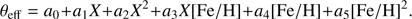 $$ \theta_\text{eff}=a_0+a_1\mathrm X+a_2\mathrm X^2+a_3\mathrm X\lbrack\text{Fe/H}\rbrack+a_4\lbrack\text{Fe/H}\rbrack+a_5{\lbrack\text{Fe/H}\rbrack}^2. $$