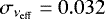 $\sigma_{\nu_{\rm{eff}}}=0.032$