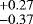 $^{&#x002B;0.27}_{-0.37}$