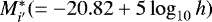 $M_{i&#x0027;}^{*} (=-20.82&#x002B;5\log_{10}h)$