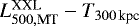${L^{\textrm{XXL}}_{500,\textrm{MT}}-T_{300\,\textrm{kpc}}}$