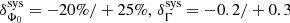 $ \delta _{{{\Phi }_{0}}}^{\text{sys}}=-20\%/+25\%,\,\delta _{\Gamma }^{\text{sys}}=-0.2/+0.3 $