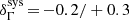 $ \delta_{\Gamma}^{\mathrm{sys}}\,{=}\,{-}0.2/+0.3 $
