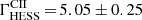 $ {\Gamma}_{\mathrm{HESS}}^{\mathrm{CII}}\,{=}\,5.05\pm0.25 $