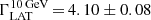 $ {\Gamma}_{\mathrm{LAT}}^{10\,\rm GeV}\,{=}\,4.10\pm0.08 $