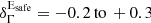 $ \delta _{\Gamma }^{{{\text{E}}_{\text{safe}}}}=-0.2\,\text{to}\,+0.3 $