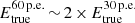 $ E_{\mathrm{true}}^{60\,\rm p.e.}\,{\sim}\,2\,{\times}\,E_{\mathrm{true}}^{30\,\rm p.e.} $