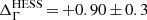 $ \Delta_{{\Gamma}}^\mathrm{{\tiny HESS}}\,{=}\,{+}0.90\,{\pm}\,0.3 $
