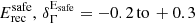 $ E_{\text{rec}}^{\text{safe}},\,\delta _{\Gamma }^{{{\text{E}}_{\text{safe}}}}=-0.2\,\text{to}\,+0.3 $