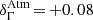 $ \delta_{\Gamma}^{\mathrm{Atm}}\,{=}\,{+}0.08 $