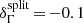 $ \delta_{\Gamma}^{\mathrm{split}}\,{=}\,{-}0.1 $