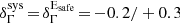 $ \delta_{\Gamma}^{\mathrm{sys}}\,{=}\,\delta_{\Gamma}^\mathrm{E_{\mathrm{safe}}}\,{=}\,{-}0.2/+0.3$
