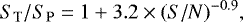 \begin{equation*}S_{\mathrm{T}}/S_{\mathrm{P}}=1 &#x002B; 3.2 \times (S/N)^{-0.9}, \end{equation*}