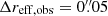 $ \Delta r_{\mathrm{eff,obs}}=0{{\overset{\prime\prime}{.}}}05 $