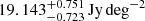 $ 19.143_{-0.723}^{+0.751}\,\mathrm{Jy}\,\mathrm{deg}^{-2} $