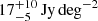 $ 17_{-5}^{+10}\,\mathrm{Jy}\,\mathrm{deg}^{-2} $