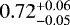 $0.72^{&#x002B;0.06}_{-0.05}$