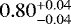 $0.80^{&#x002B;0.04}_{-0.04}$