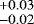 $^{&#x002B;0.03}_{-0.02}$