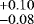 $^{&#x002B;0.10}_{-0.08}$