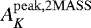 $A_K^{\mathrm{peak, 2MASS}}$