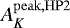 $A_K^{\mathrm{peak, HP2}}$