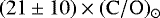 $\rm (21\pm 10)\times (C/O)_{\odot}$