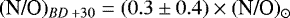 $(\textrm{N/O})_{BD\,&#x002B;30} = (0.3\pm 0.4)\times (\textrm{N/O})_{\odot} $
