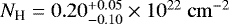 ${ N_{\textrm{H}} = 0.20^{&#x002B;0.05}_{-0.10}\times 10^{22}{\rm\ cm}^{-2}}$