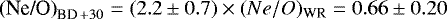$\textrm{(Ne/O)}_{\textrm{BD}\,&#x002B;30} = (2.2\pm0.7)\times (Ne/O)_{\textrm{WR}} = 0.66\pm0.20$