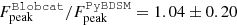 $ F^{\tt Blobcat}_{\mathrm{peak}}/ F^{\tt PyBDSM}_{\mathrm{peak}} = 1.04 \pm 0.20 $