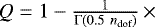 $Q=1-\frac{1}{{\mathrm{\Gamma}} (0.5~n_{\textrm{dof}})}\,{\times}\,$